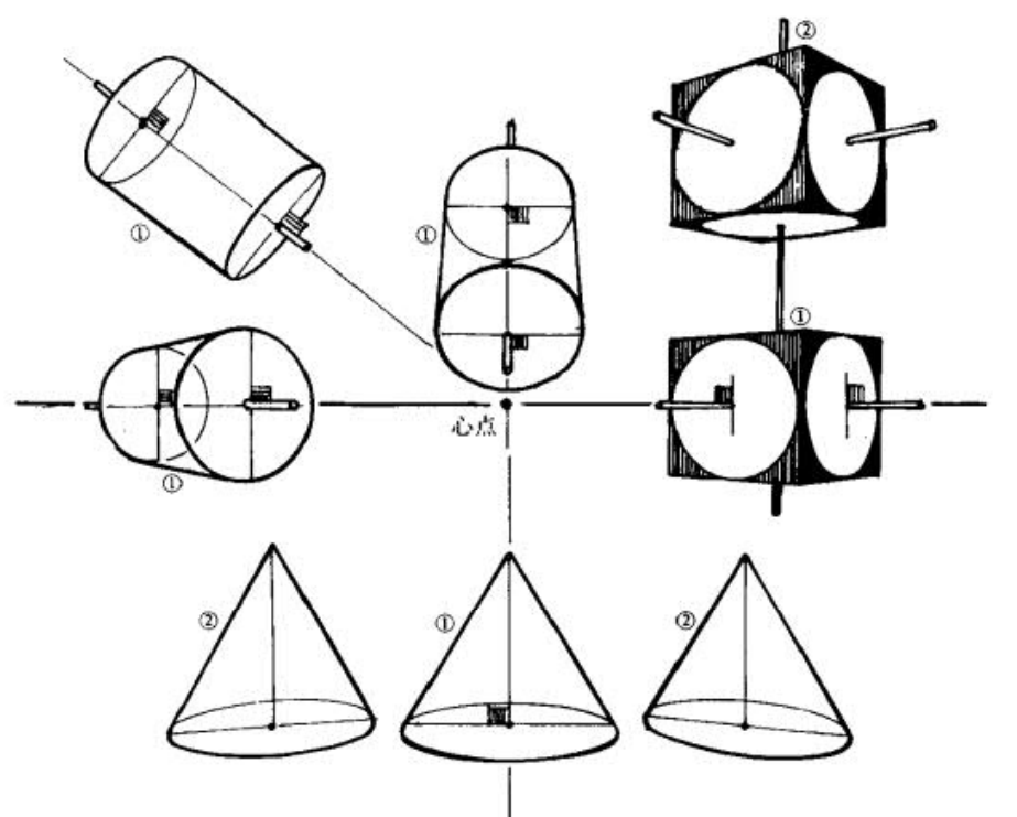 所有2都是符合透视的，但看着怎么看怎么怪，当然这也是因为画面本身就很大畸变