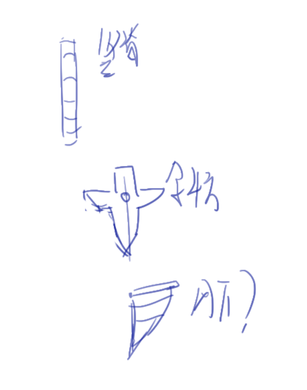 这第三个究竟是冈下肌还是背阔肌？